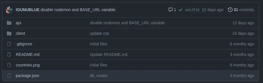 Estructura del repositorio en GitHub